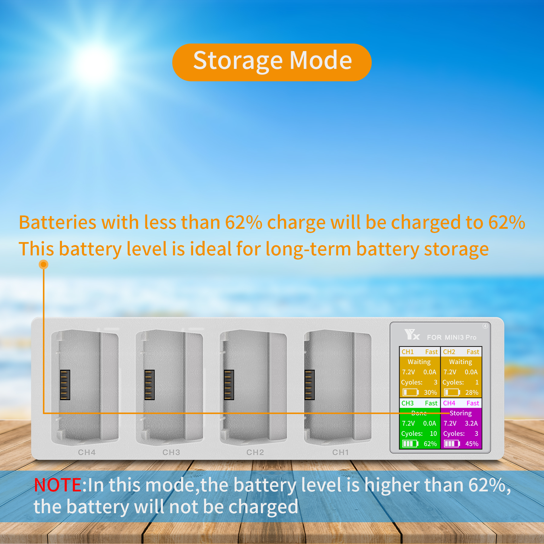 4in1 3in1 Battery Charging Hub - огляд і ціна Drone Charging Hub