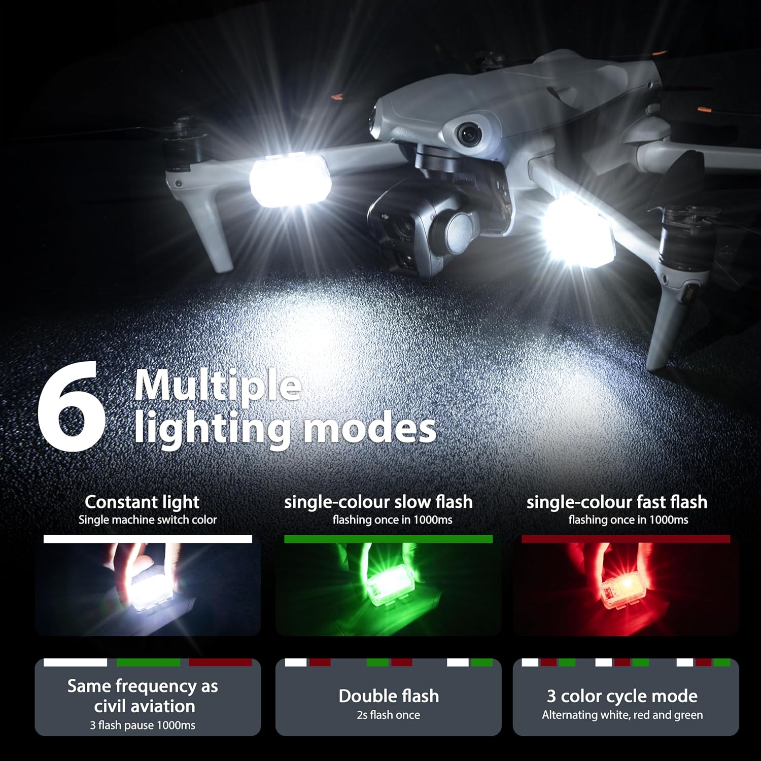 STARTRC Drone Strobe Light Ant - огляд і ціна Drone Control Stick