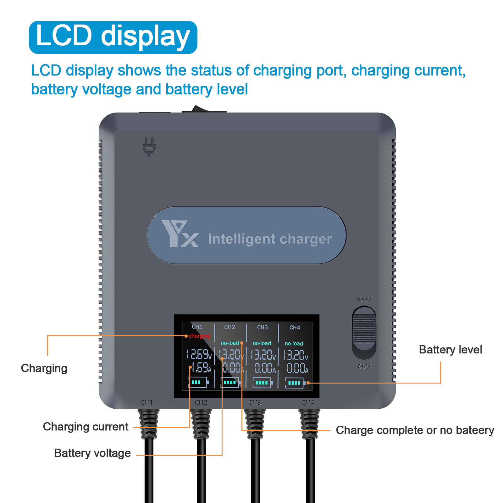 6 in 1 Digital display Battery - огляд і ціна Drone Charging Hub