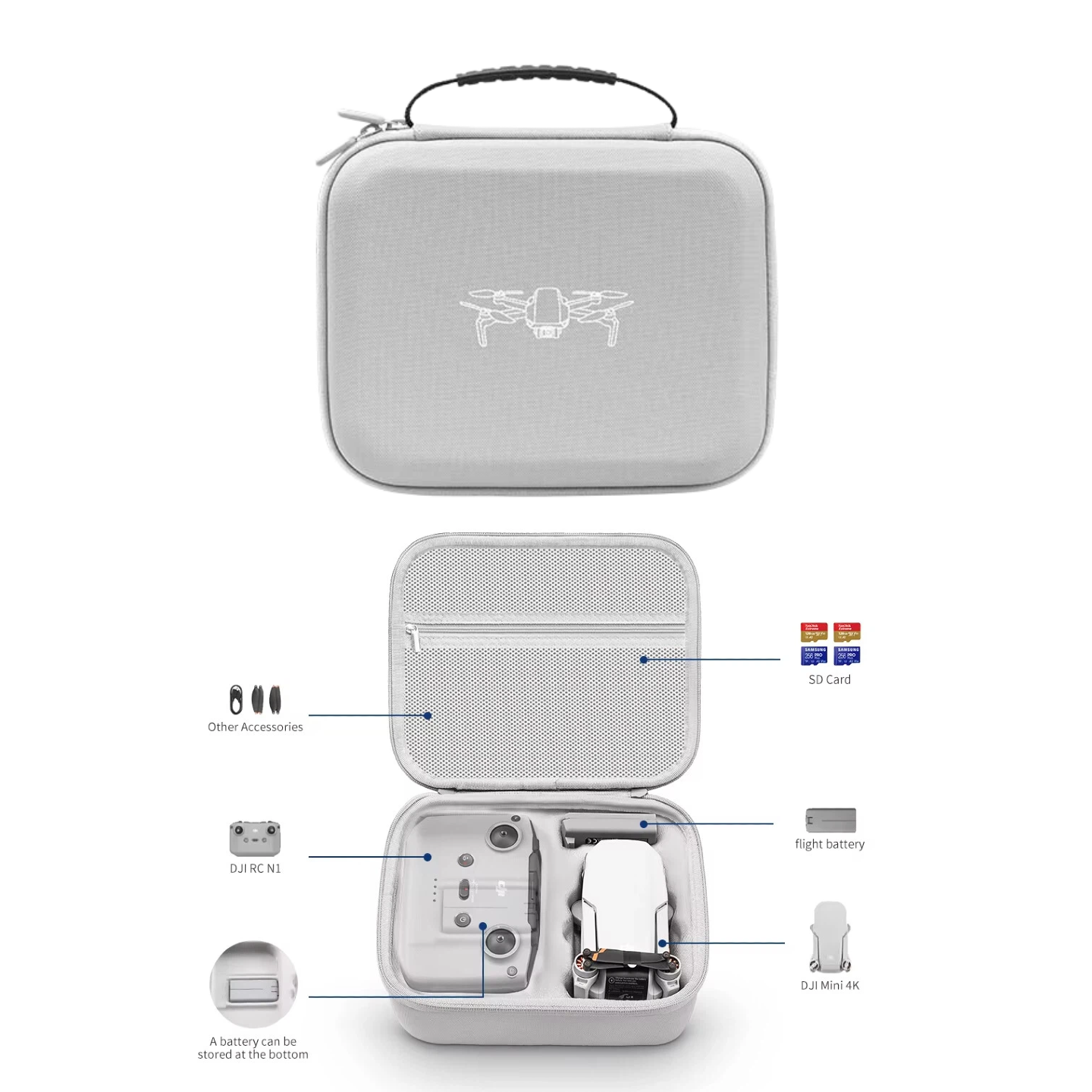 Storage Bag Protective Carryin - огляд і ціна Drone Joystick Cover