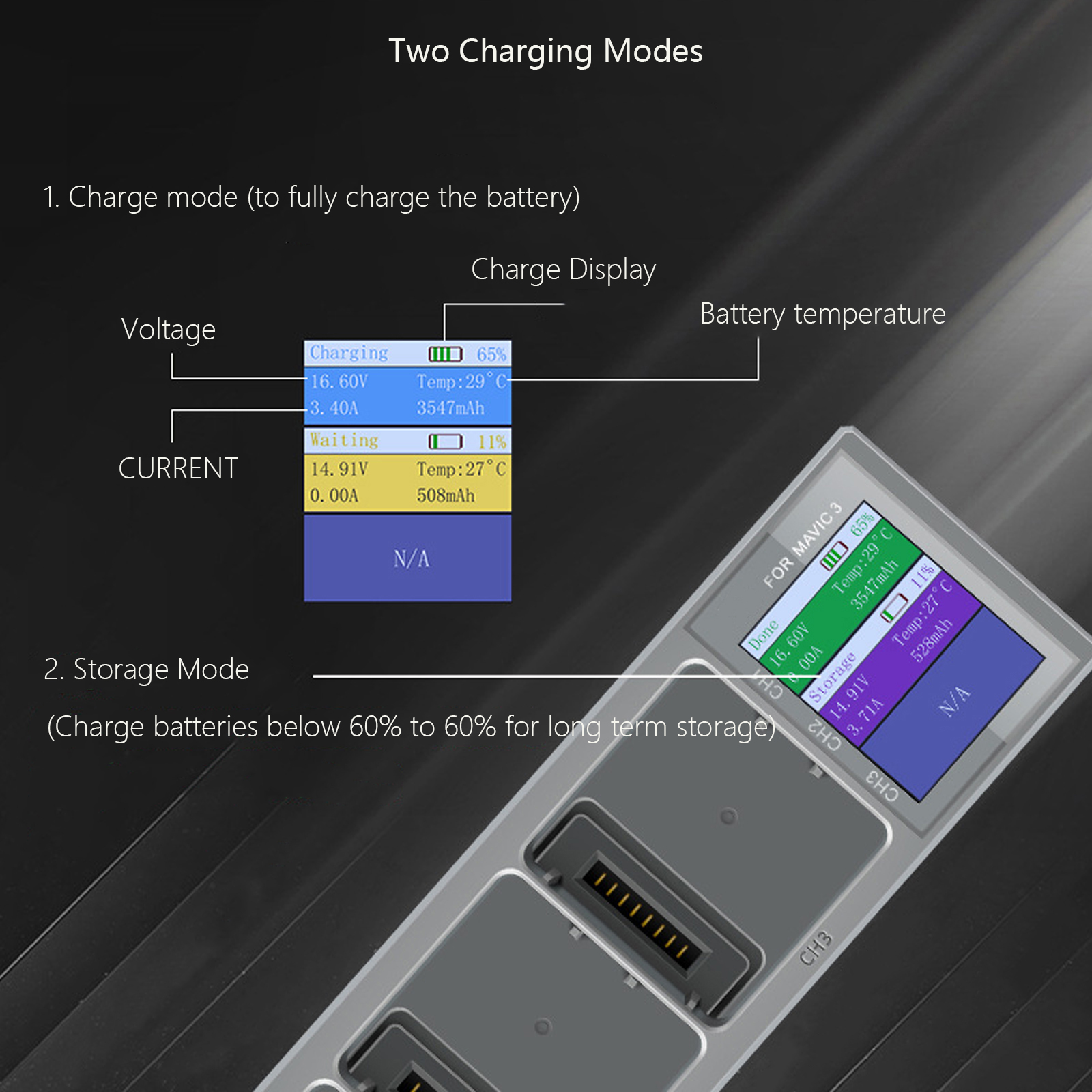 New 3 In 1 Charging Hub for DJ - огляд і ціна Drone Charging Hub