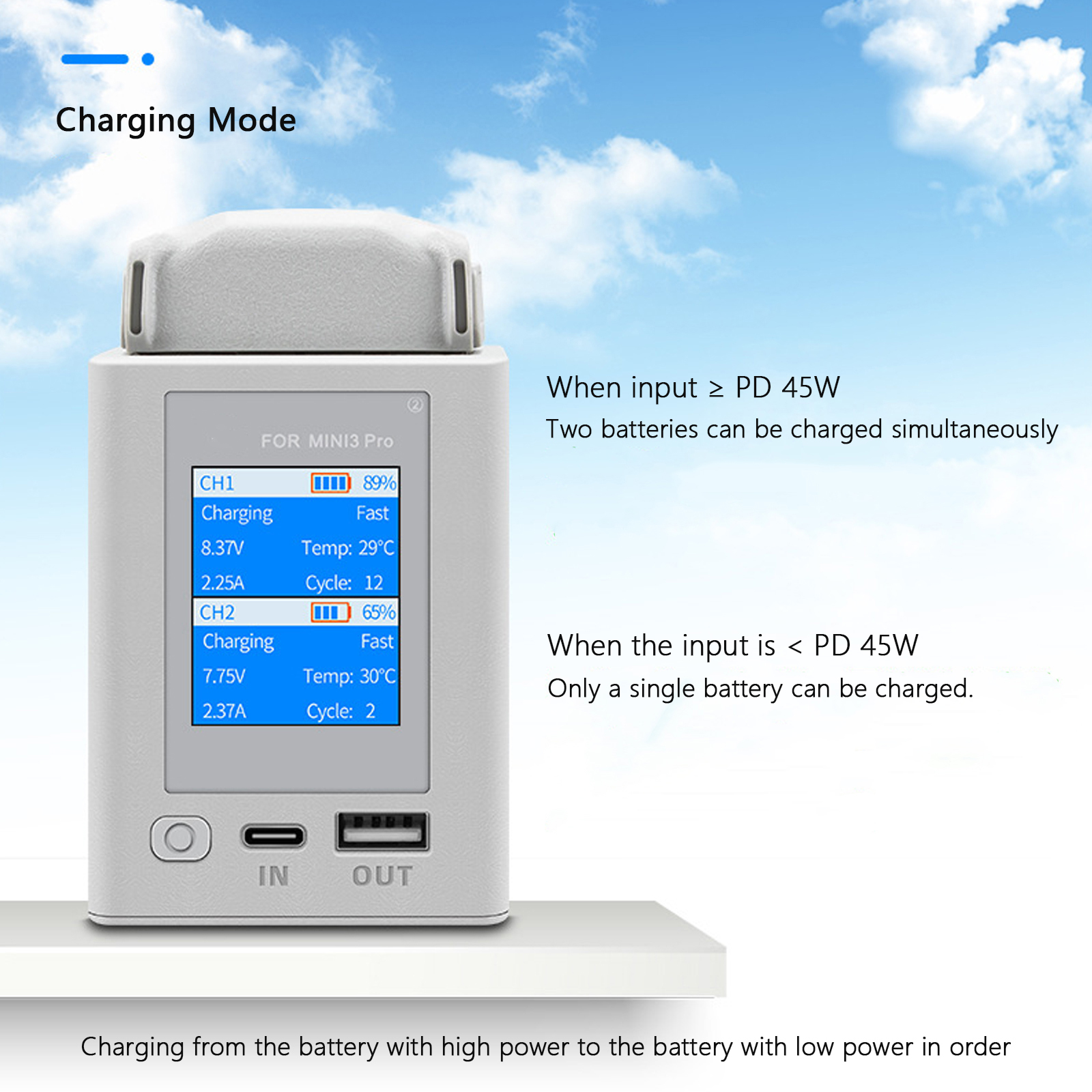 Charger Hub For DJI Mini 4 Pro - огляд і ціна Drone Charging Hub